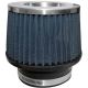 RIVA Air Filter Kit for SVHO (19+)