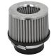 RIVA air filter for EX, EXR, JetBlaster