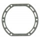 gasket exhaust. Yam. 500/650/700