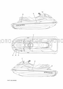 IMPORTANT LABELS pour Yamaha 2021 GP1800A