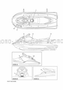 IMPORTANT LABELS pour Yamaha 2022 EX1050D-X