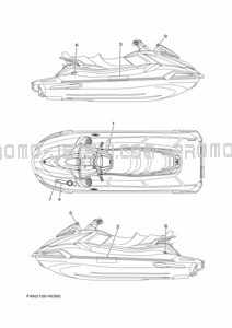 IMPORTANT LABELS pour Yamaha 2022 VX1050B-X