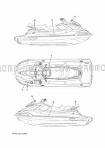 IMPORTANT LABELS pour Yamaha 2022 VX1050A-X