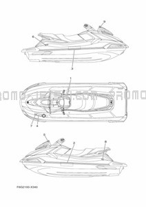 IMPORTANT LABELS pour Yamaha 2022 WaveRunner VX1050G-X