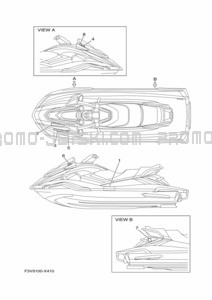 IMPORTANT LABELS pour Yamaha 2022 WaveRunner FX1800H-X