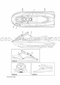 IMPORTANT LABELS pour Yamaha 2023 EX1050D-Y