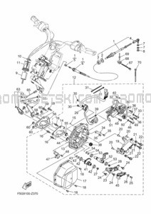 CONTROL CABLE pour Yamaha 2024 WaveRunner FX1900A