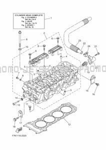 CYLINDER 2 pour Yamaha 2024 FX1900C