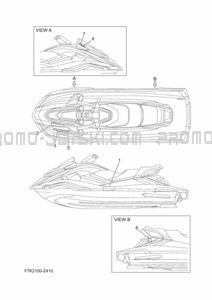 IMPORTANT LABELS pour Yamaha 2024 FX1900C