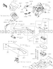 Electrical Equipment pour Kawasaki 2021 JET SKI® STX®160X