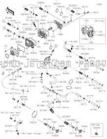 Cooling pour Kawasaki 2021 JET SKI® ULTRA® 310X