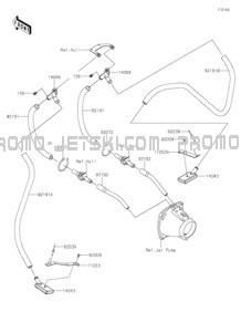 Bilge System pour Kawasaki 2023 JET SKI® STX® 160