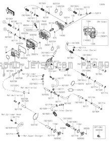 Cooling pour Kawasaki 2024 JET SKI® ULTRA® 310LX-S